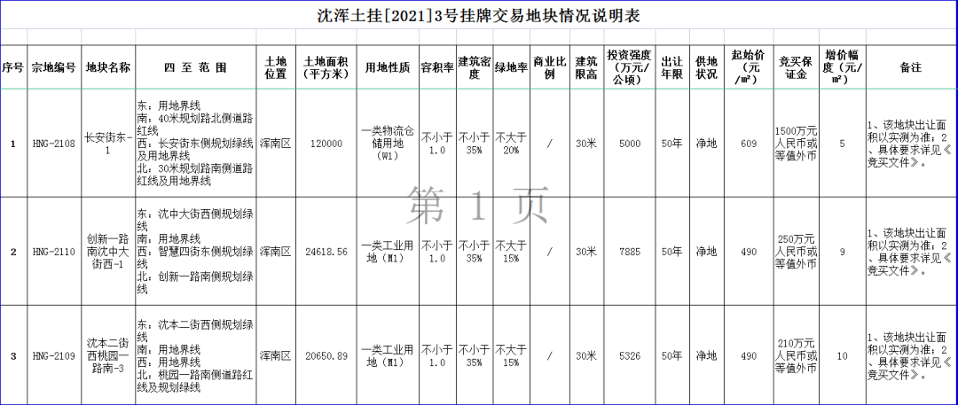 趙本山最新消息，購買獅子引發關注熱議