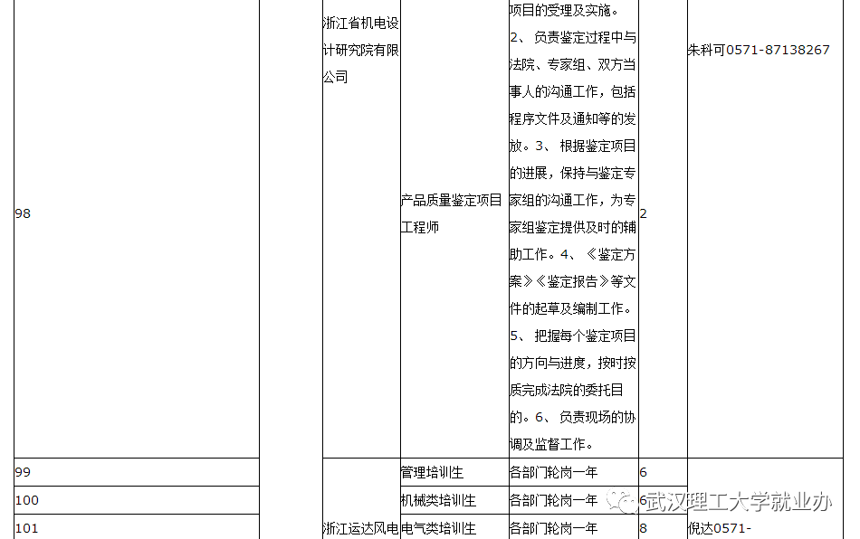 昆山漢鼎最新招聘信息及其相關解讀