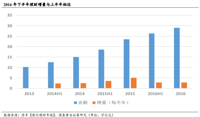 長安銀行理財最新消息，全方位解讀與深度探討