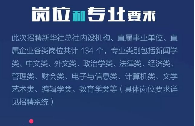 毅永電子最新招聘信息及職業發展機遇