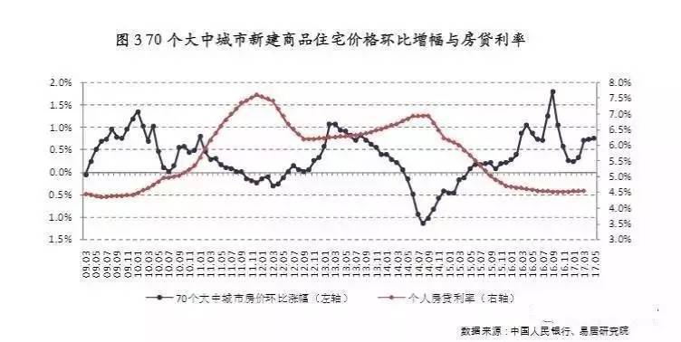 太和房價走勢最新消息，市場趨勢與未來展望