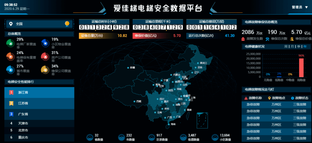 武漢愛佳798最新房價動態分析