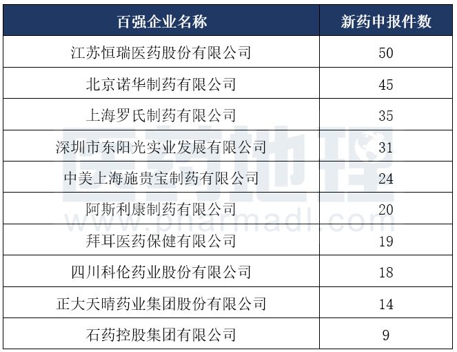 三洋鐵路最新進(jìn)展與永城的發(fā)展契機(jī)，2017年年度報(bào)告