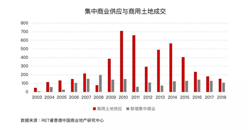 最新北京停車場轉(zhuǎn)讓，市場趨勢(shì)、投資前景與操作策略