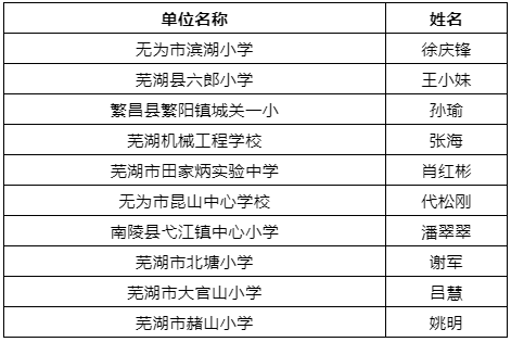 超品教師最新章節(jié)列表——探尋教育界的璀璨明星