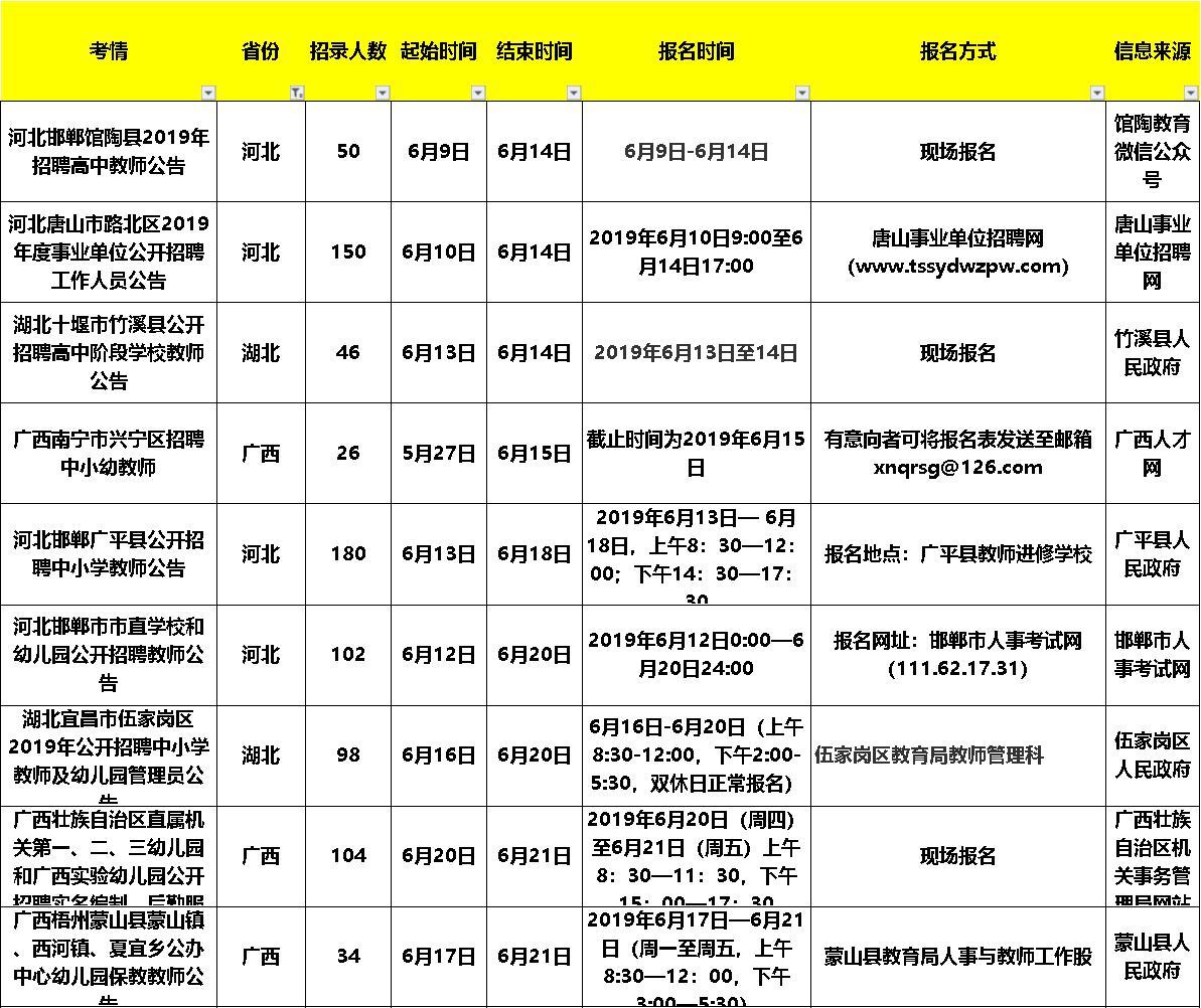 平原縣最新招工信息概覽