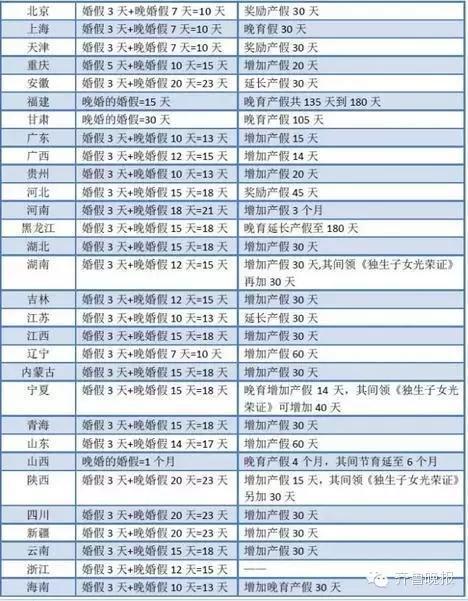 平邑最新鐘點工招聘信息及其相關內(nèi)容探討