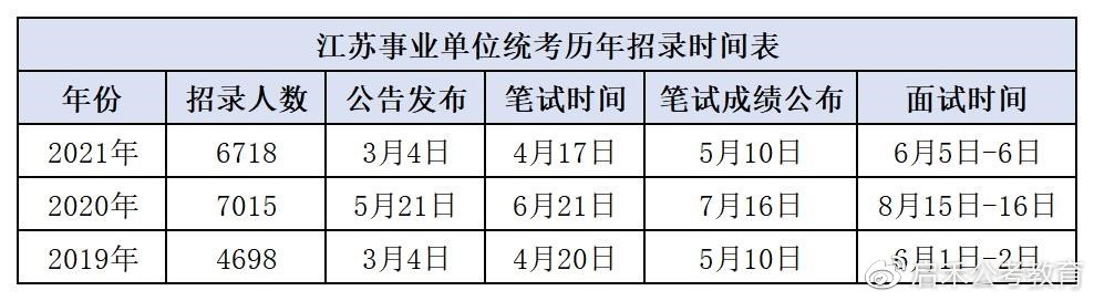 江蘇省事業單位最新動態，改革與發展并進的態勢