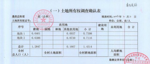 濟南市最新拆補償標準詳解