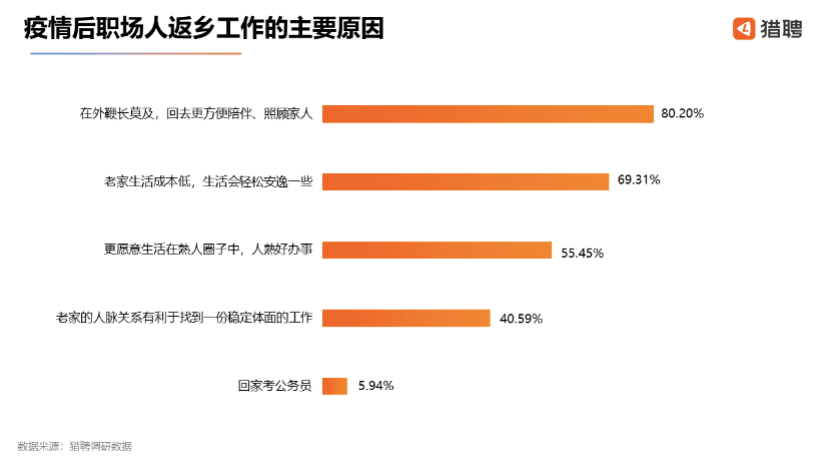 韶關最新招聘信息網——職場人的首選平臺