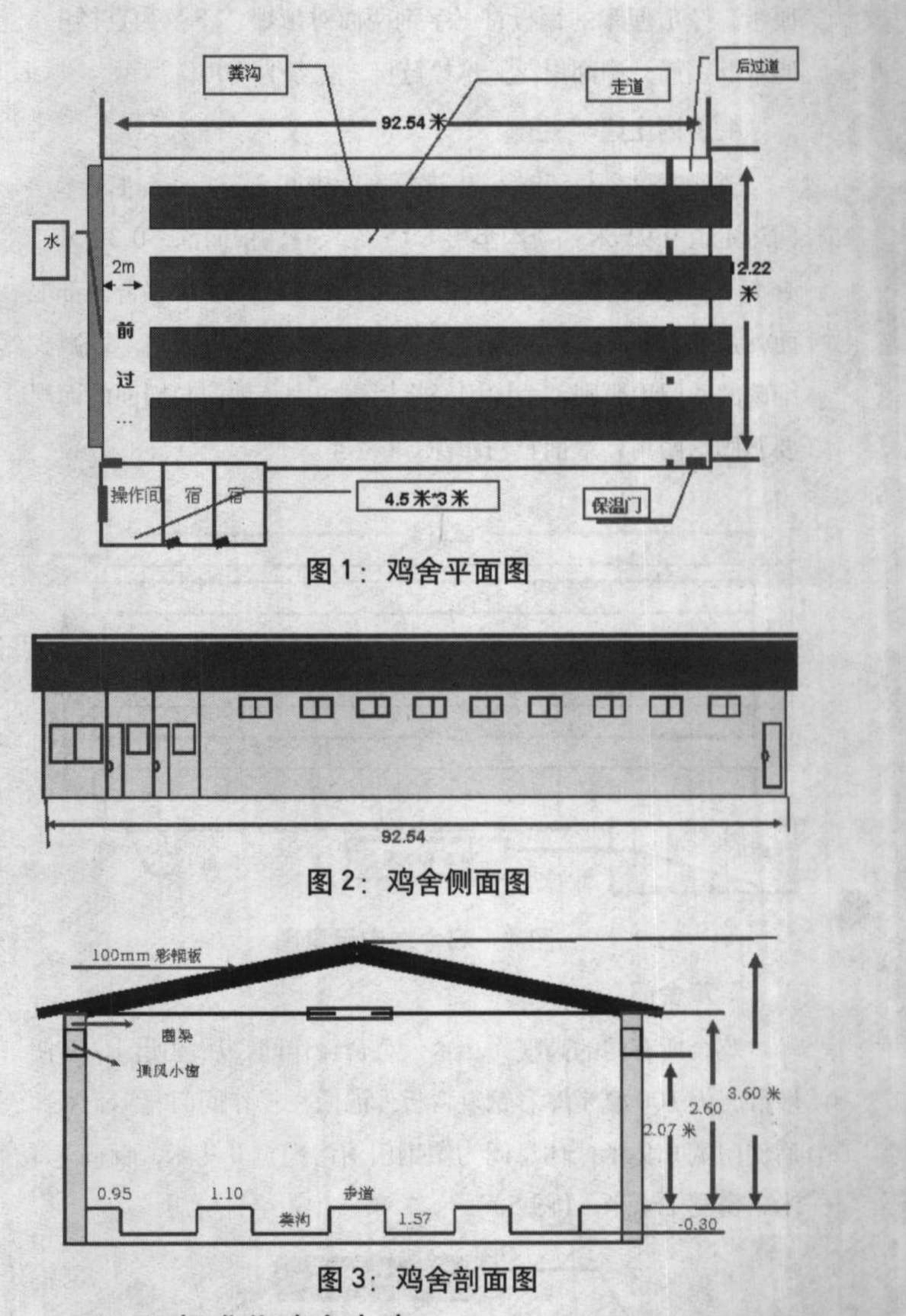 溫氏豬舍最新建設圖紙，現代化養殖業的典范