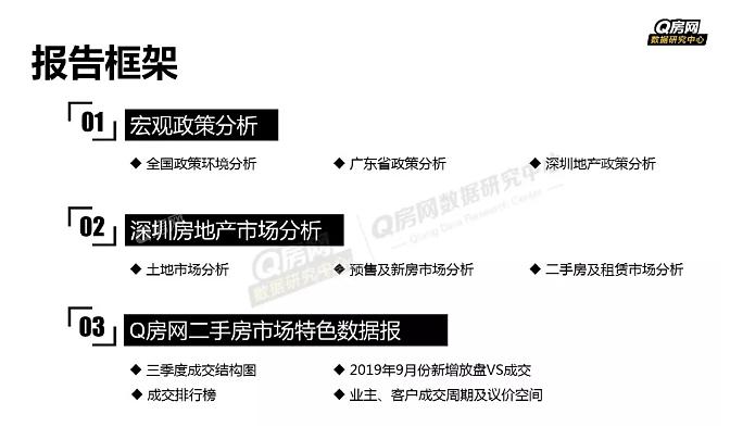 上海市最新購房政策，深度解讀與影響分析