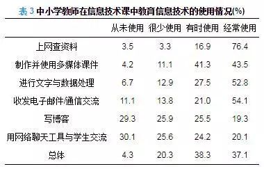 國家對鹽的最新消息及其影響分析