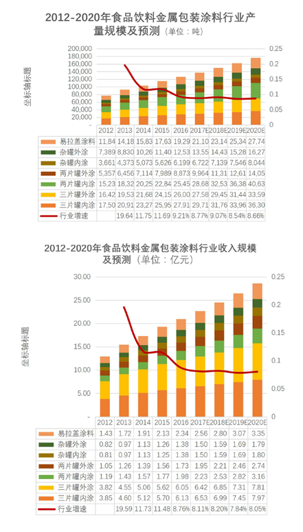 國家廣電整合最新消息，行業變革與未來發展展望