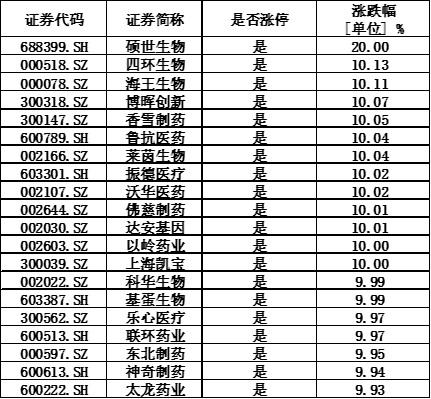 魯抗藥業最新消息，邁向未來的堅實步伐