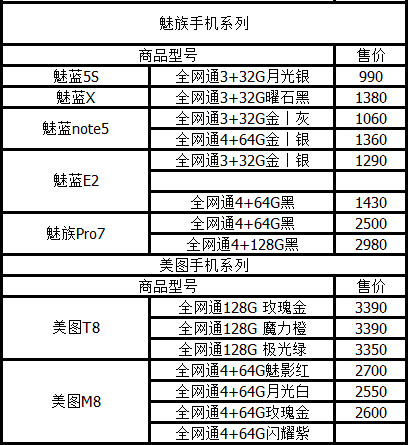 化偉手機(jī)最新款價格解析