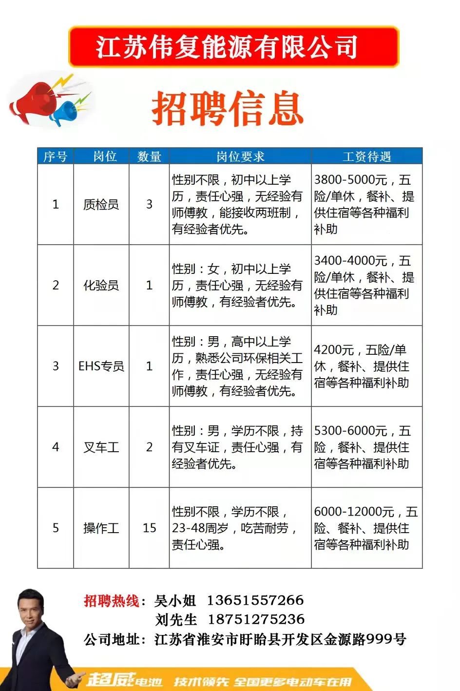 沂南中瑞最新招聘信息概覽