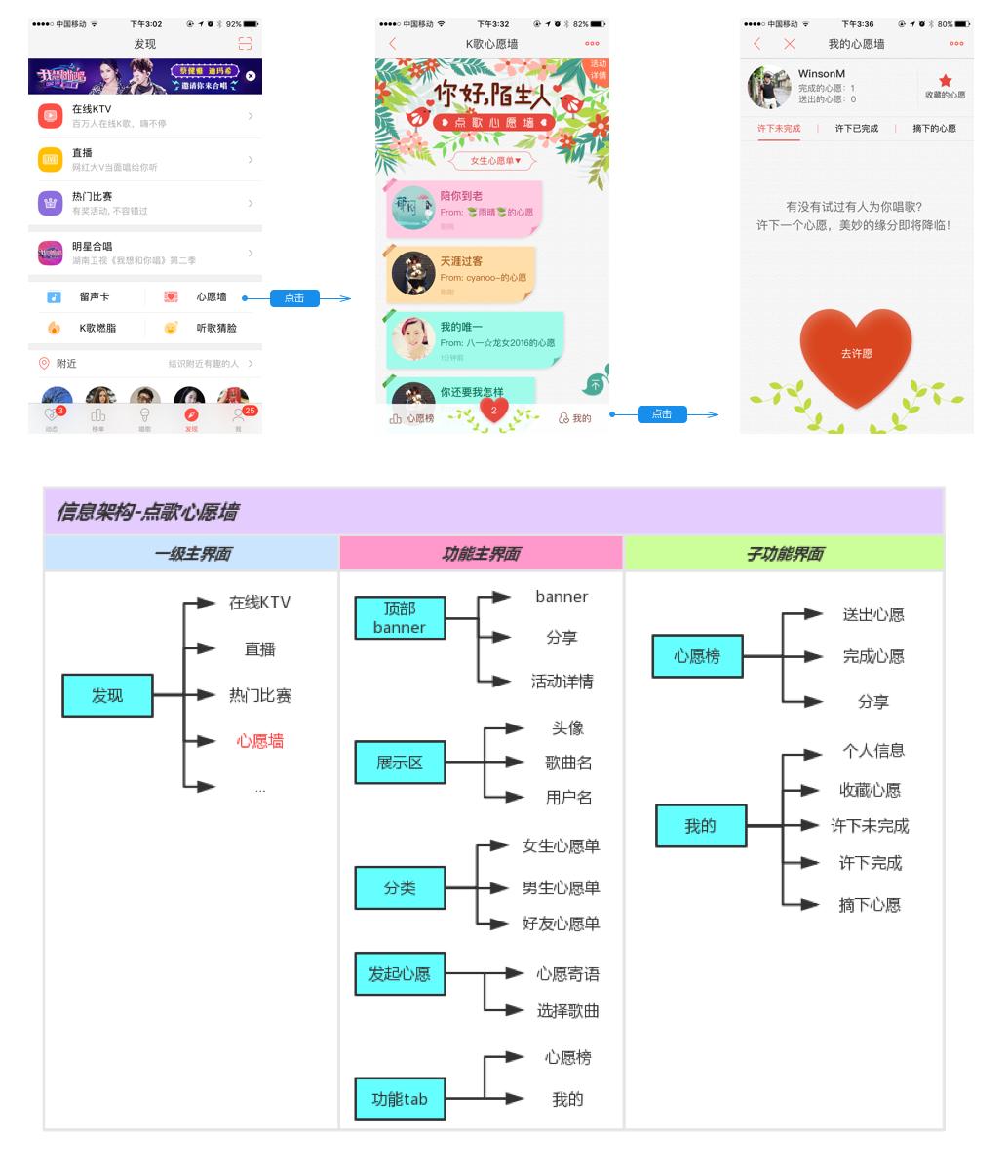 下載最新版全民K歌，探索音樂(lè)的新世界