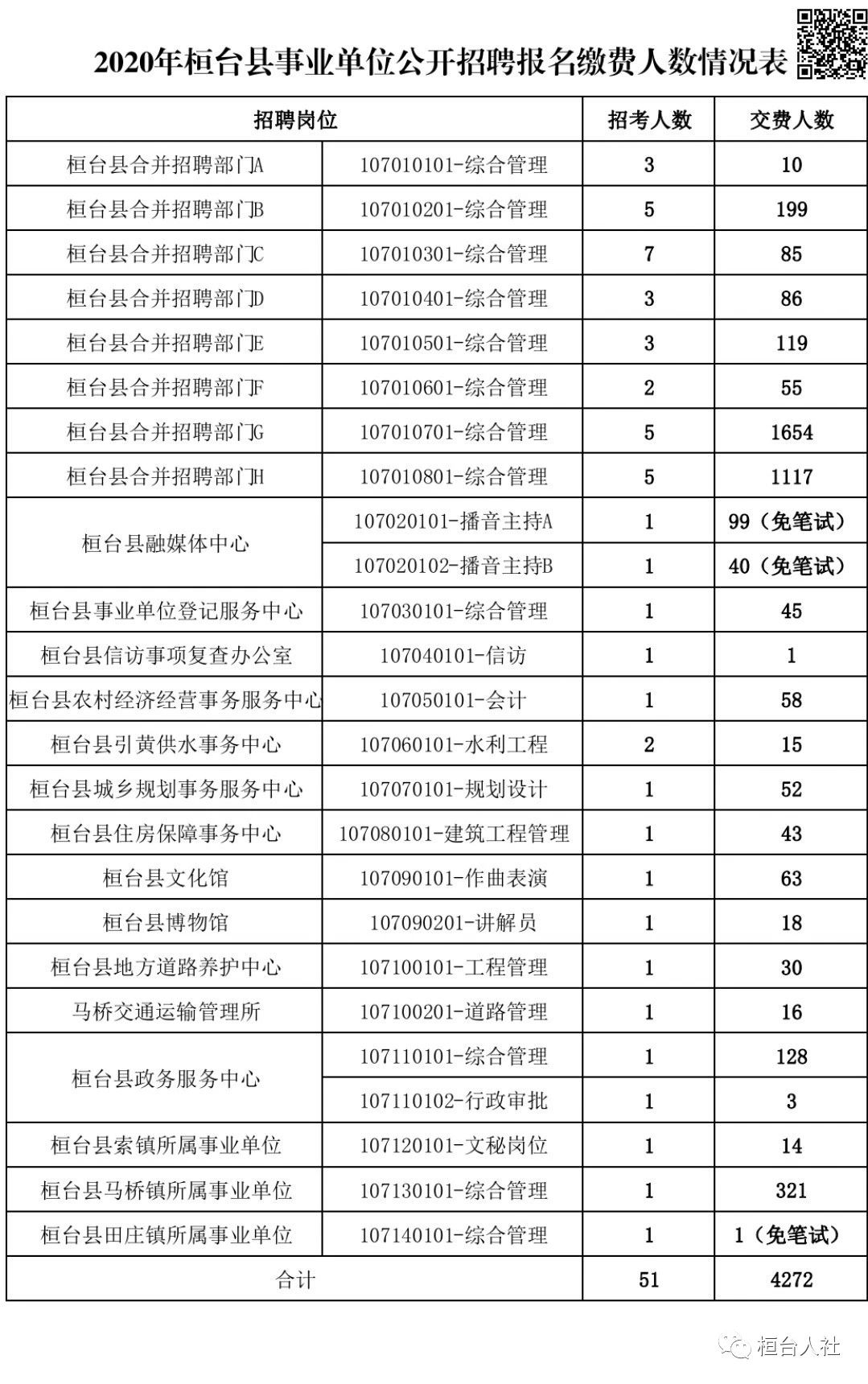 桓臺縣最新招聘女工信息及其重要性