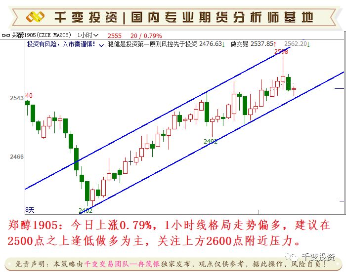 金太陽外匯最新消息綜述，市場趨勢、政策影響及交易策略