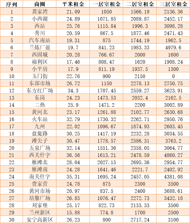 寶泉嶺二手房市場最新動態，探索寶泉嶺二手樓房的最新趨勢與機遇