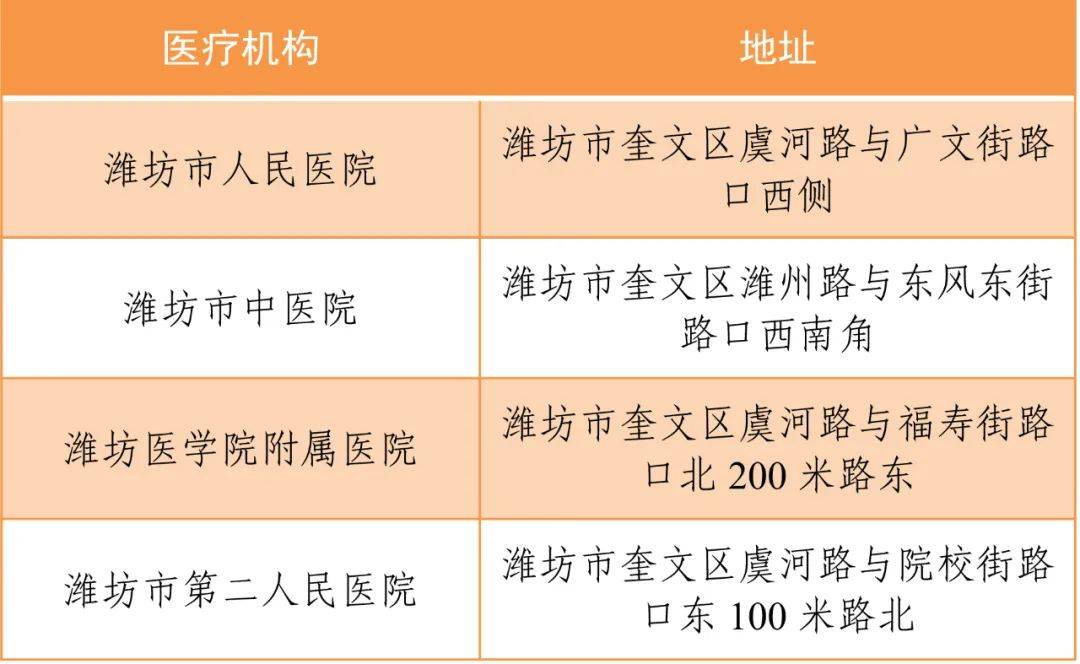 大江盛世B區最新情況概述