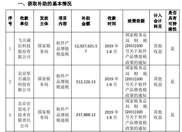 今日飛天誠信最新消息，引領數字化轉型，塑造安全新生態