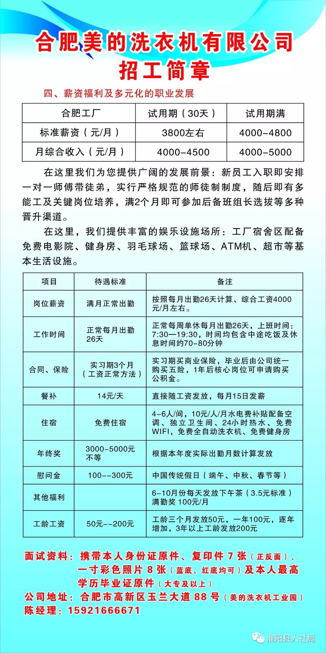 周口市區最新招聘信息概覽