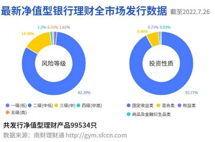 光大理財最新產品2017，創新、穩健與多元化投資的新選擇