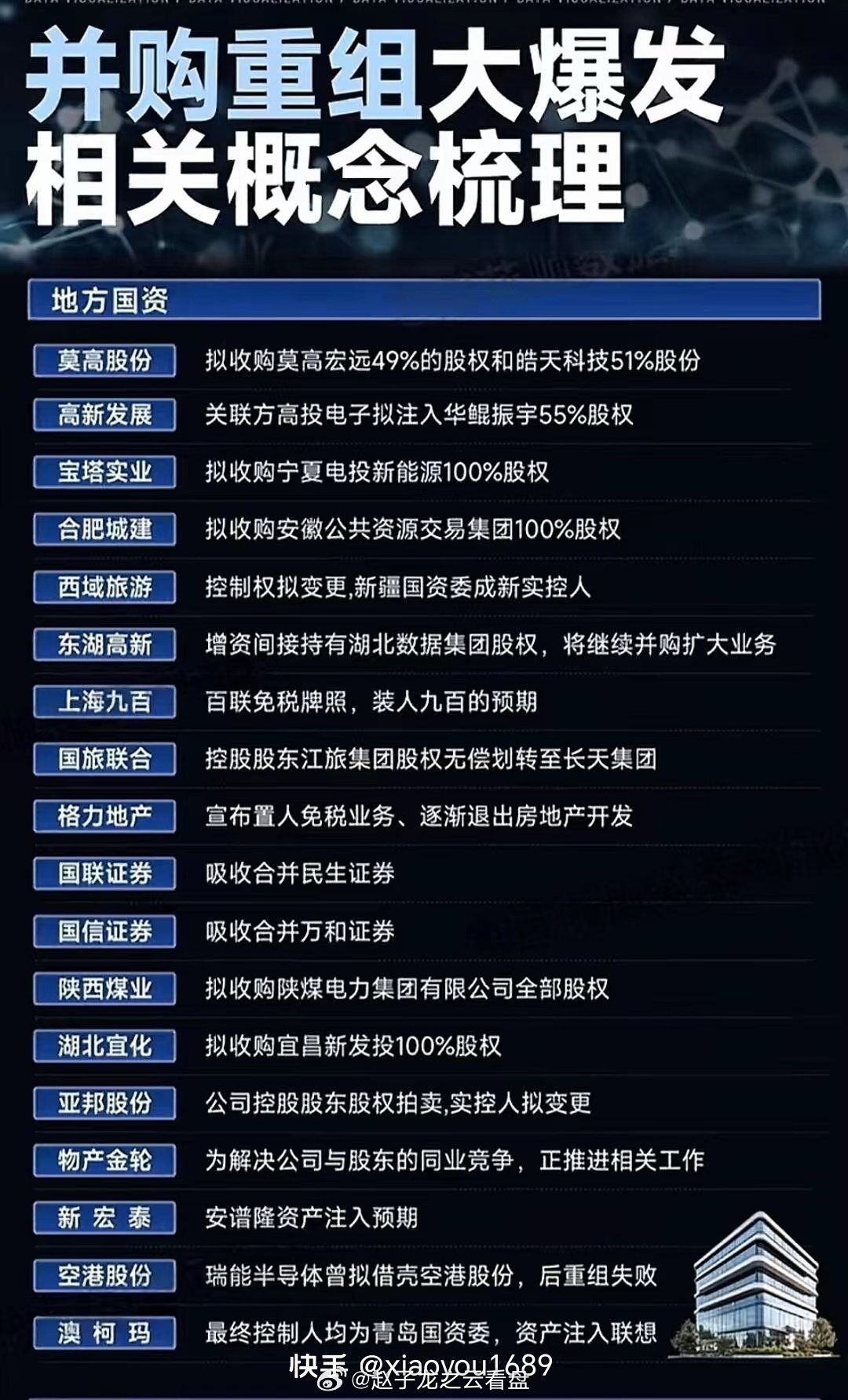 大東南重組最新消息，重塑企業版圖，開啟新篇章