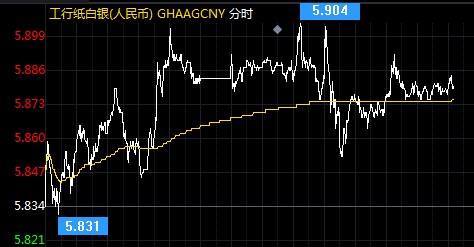 中國當前局勢最新消息