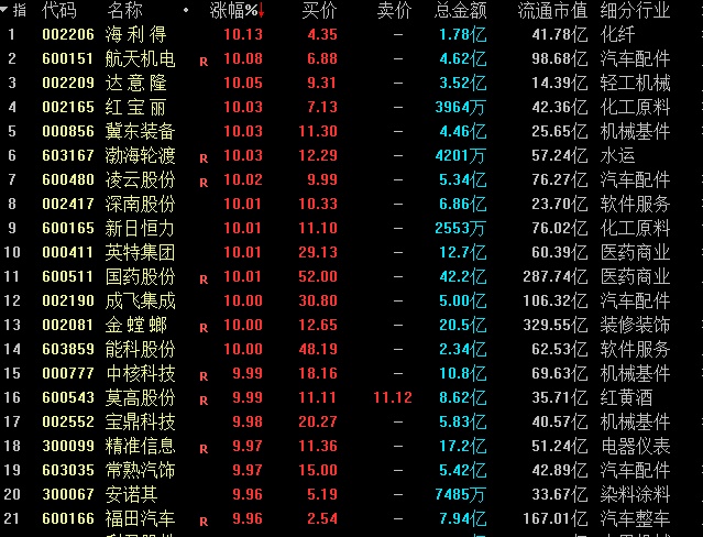 銀河電子股票最新消息深度解析