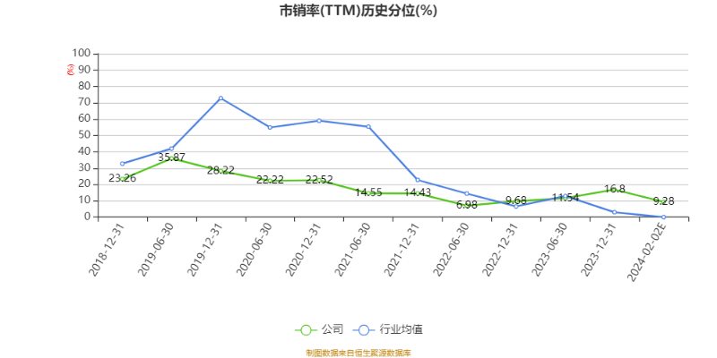 澳門六和彩資料查詢，探索2024年免費查詢的機遇與挑戰（第01-32期分析）