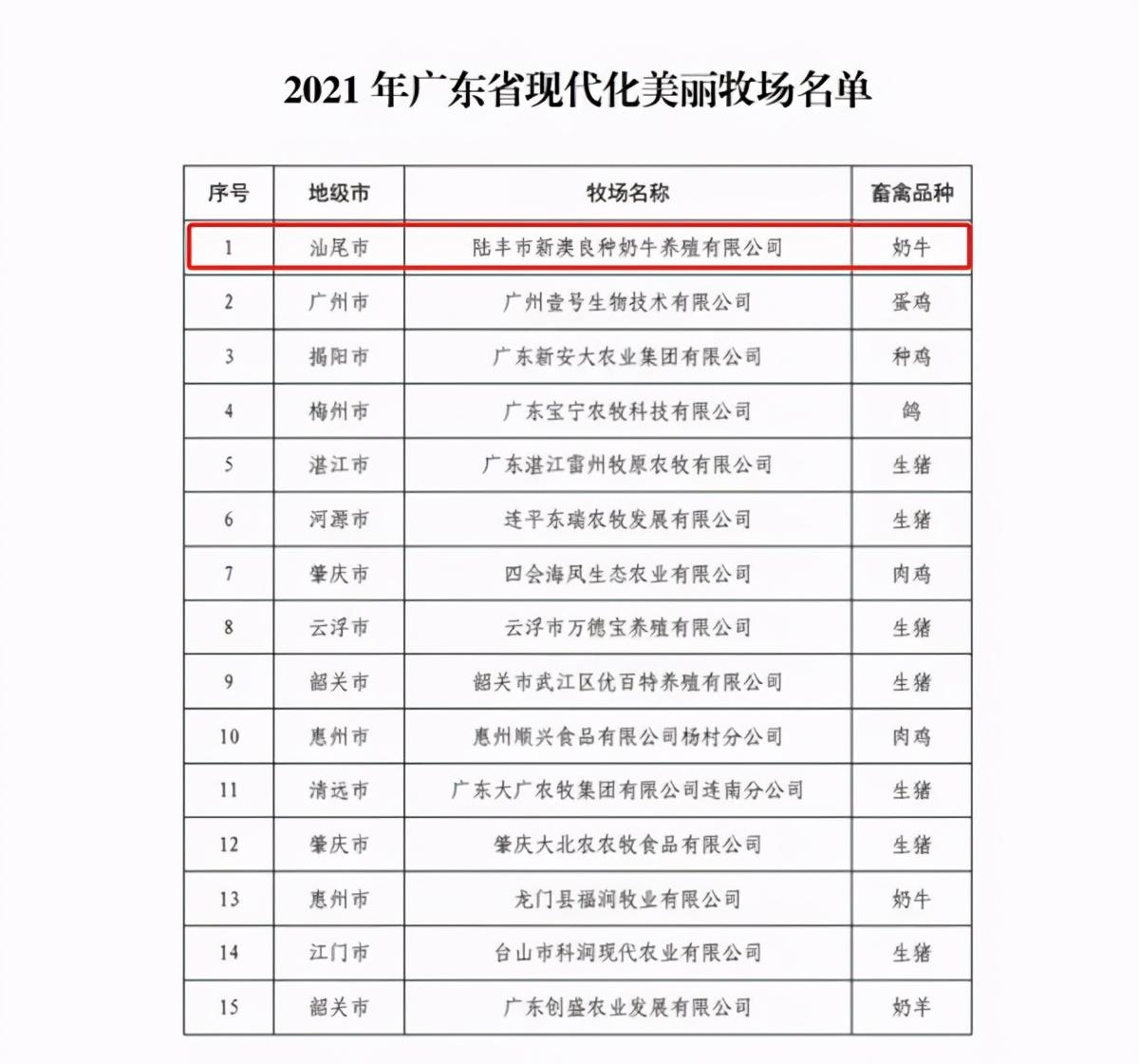 新澳精準資料免費提供，助力個人與企業的成功之路