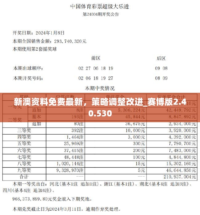 探索未來，解析2024新澳精準正版資料