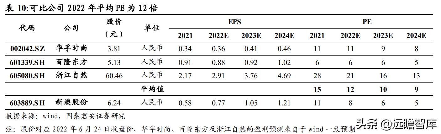 探索未來之門，2024新澳精準(zhǔn)資料大全