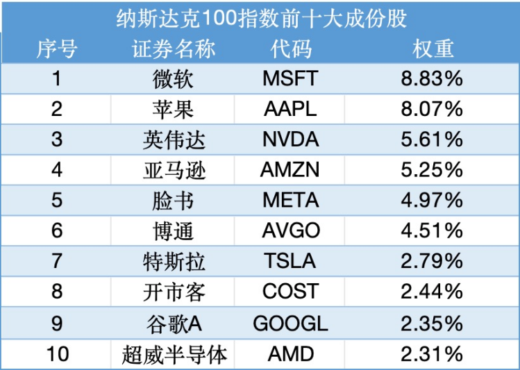 揭秘2024新奧精準正版資料，全方位解讀與應用指南