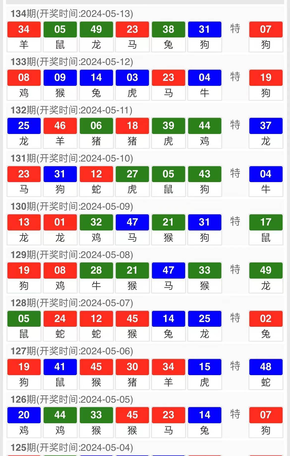 探索澳門彩票，2024今晚的開獎號碼展望