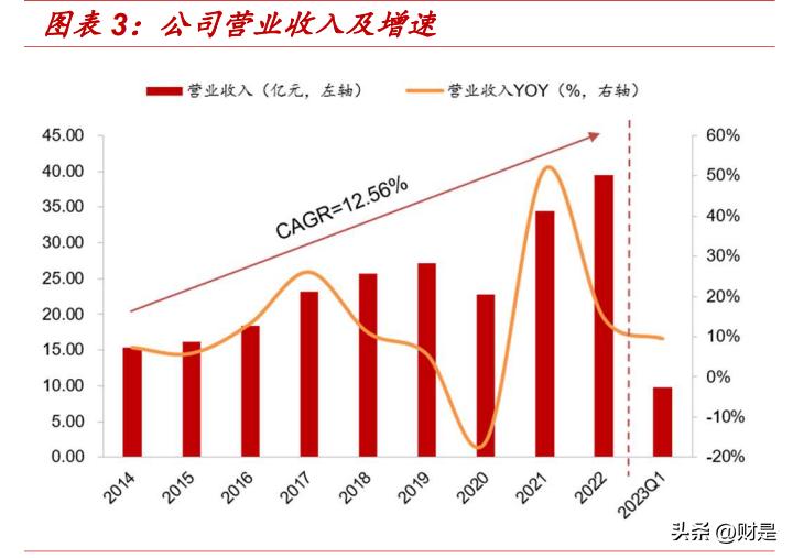 新澳全年免費(fèi)資料大全，探索與收獲