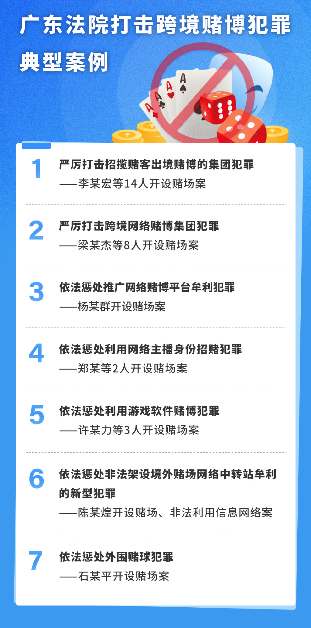 澳門王中王100%的資料——警惕犯罪風(fēng)險(xiǎn)，切勿參與非法賭博活動(dòng)（2024年）