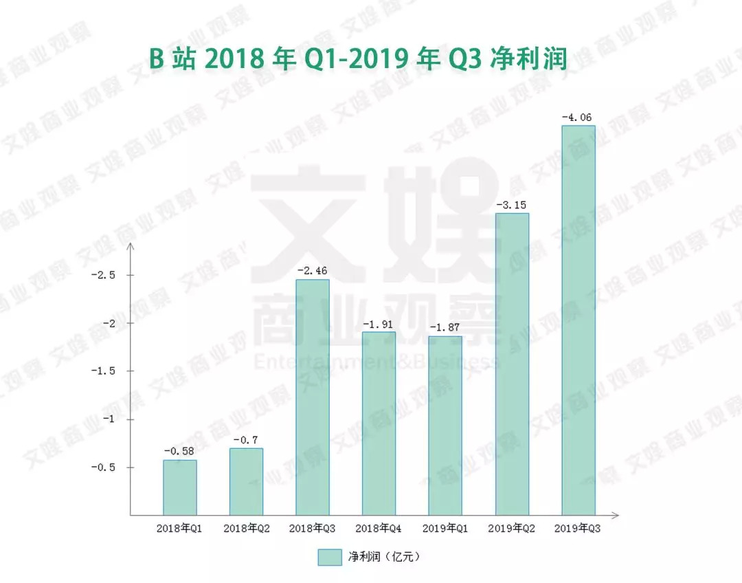 探索未來數據寶庫，2024年資料免費大全的亮點與提升策略