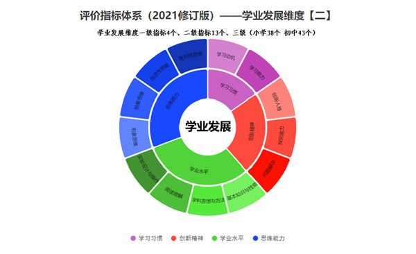 二四六香港資料期期準一，深度解讀與預測分析