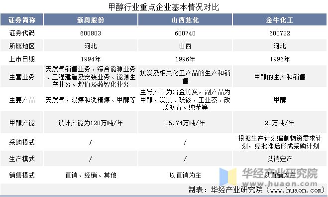 揭秘2024新奧正版資料免費獲取途徑