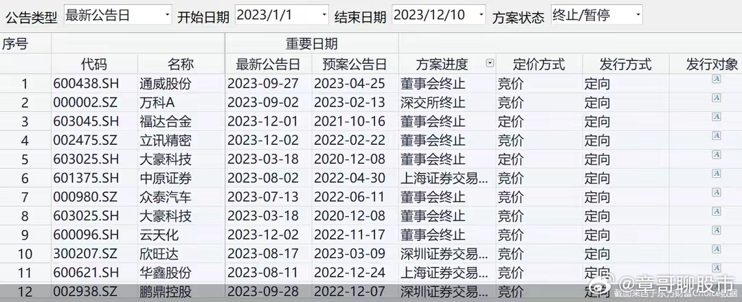 關(guān)于澳門天天六開獎彩免費及相關(guān)的違法犯罪問題探討