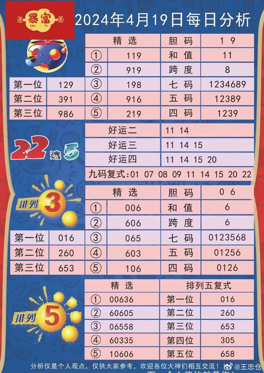 新澳2024年開(kāi)獎(jiǎng)記錄詳解