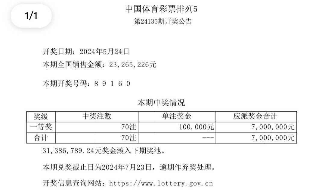 新澳2024今晚開獎結果揭曉，彩票背后的期待與夢想