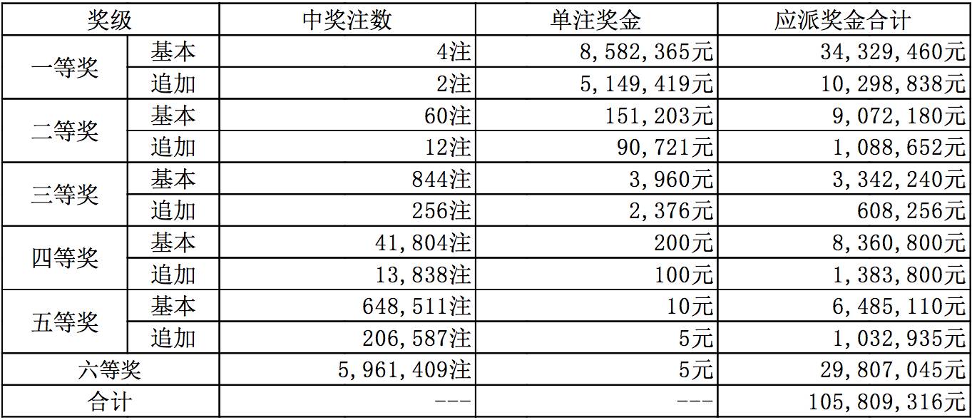 王若思宇 第10頁