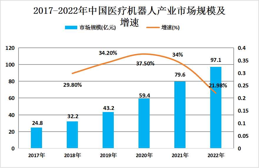 澳門免費最精準龍門預測，探索未來的趨勢與機遇（2024年展望）