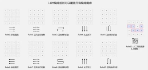 劉文子涵 第10頁(yè)