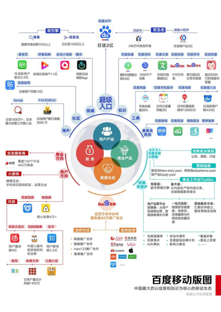 新澳精準資料免費提供網，助力信息獲取與知識共享